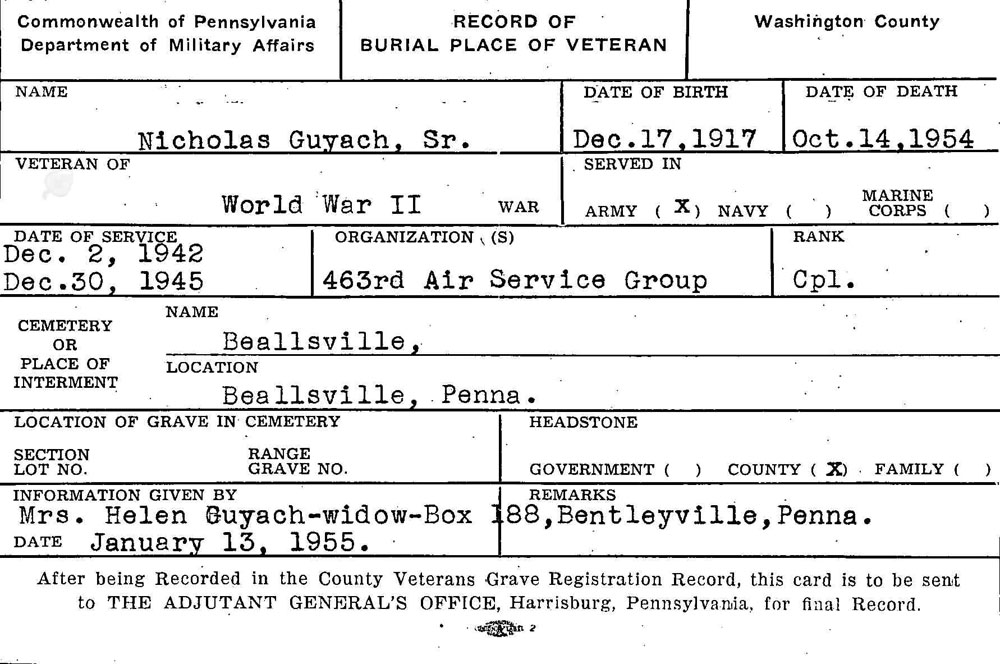Nicholas Guyach Sr.